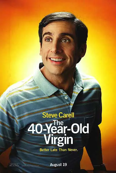 Top Comedy Movies- 40 Year Old Virgin