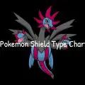 Pokemon Shield Type Chart